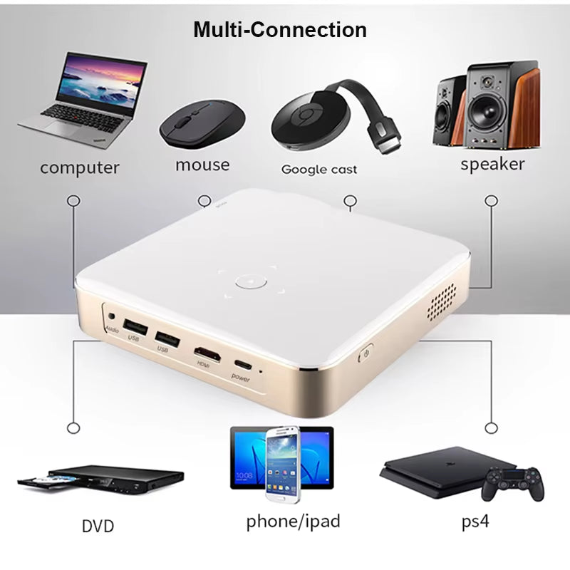 Full HD 1080P 4K Smart Projector with Auto Focus, Android 13, 5G WiFi, DLP Technology, 10500mAh Battery, Mobile Smartphone Compatible Beamer