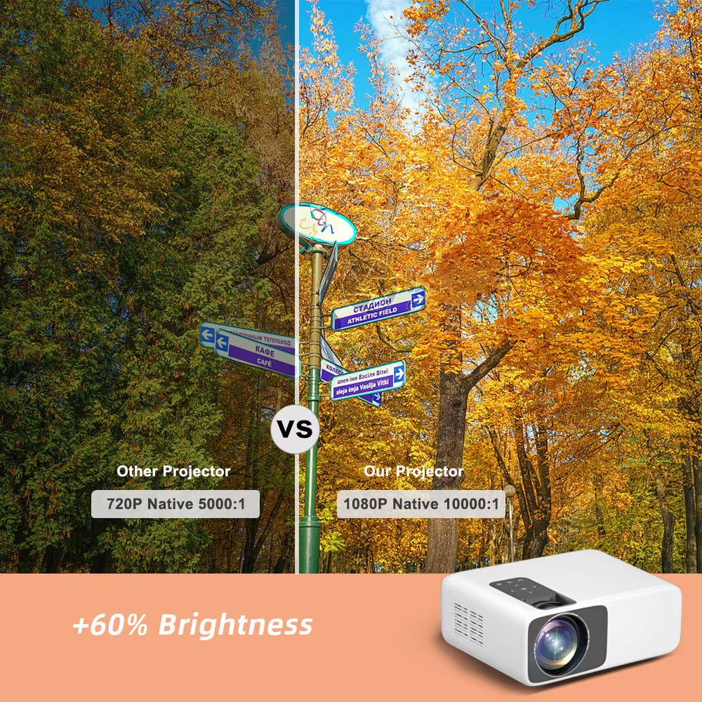 Td93Pro Full HD 1080P Portable Projector - 2K 4K WiFi Home Theater Cinema 3D Smart Device