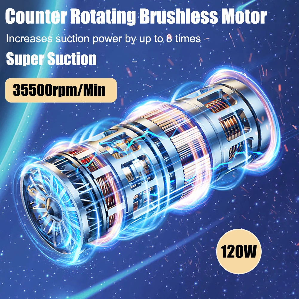 Portable Wireless Car Vacuum Cleaner with 95000PA Strong Suction - Handheld and Powerful Blower for Home and Vehicle Use
