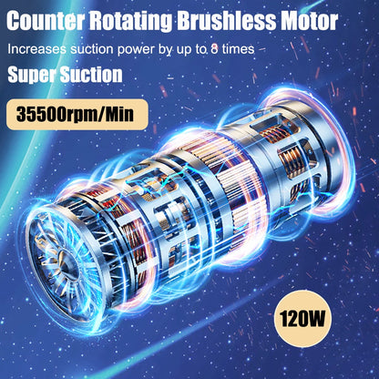 Portable Wireless Car Vacuum Cleaner with 95000PA Strong Suction - Handheld and Powerful Blower for Home and Vehicle Use