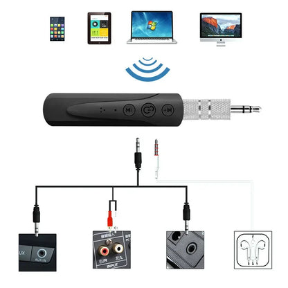Bluetooth 5.0 Aux Audio Receiver Adapter - Wireless Music Streaming for Headphones and Car Kits