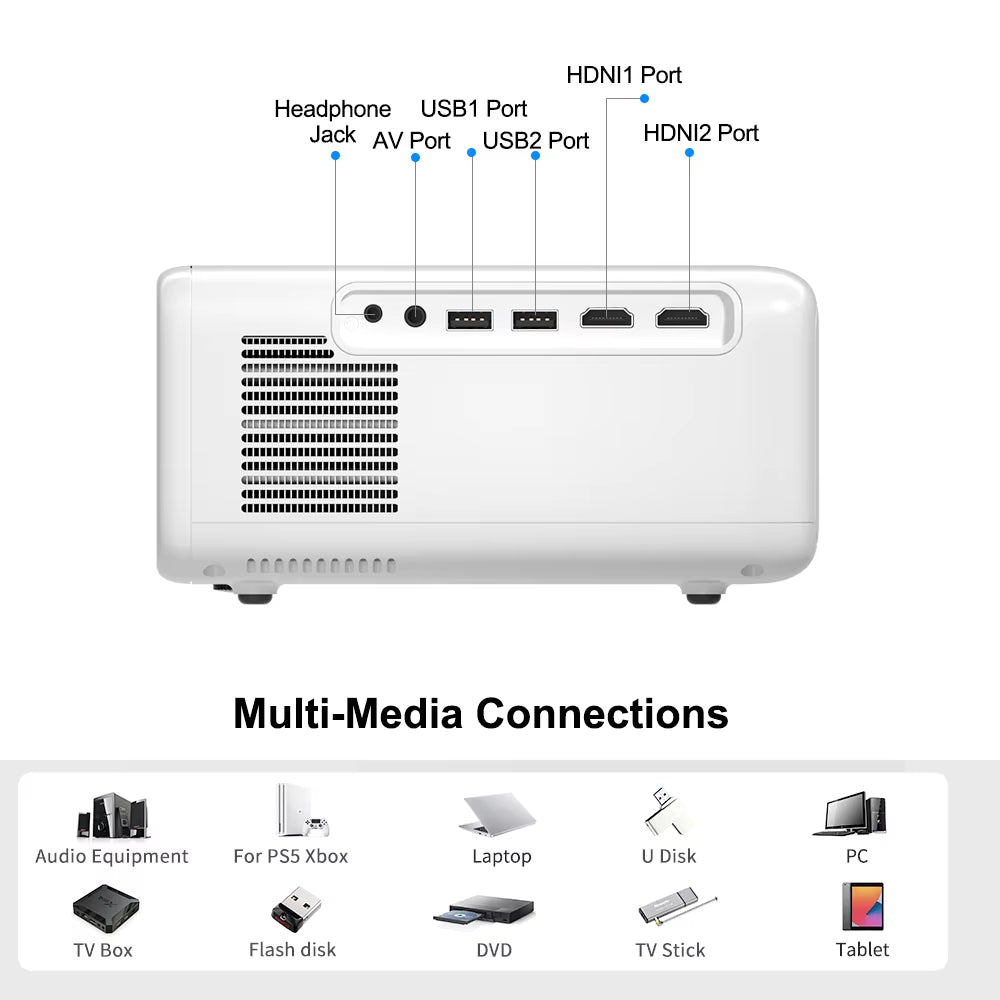 Td93Pro Full HD 1080P Portable Projector - 2K 4K WiFi Home Theater Cinema 3D Smart Device